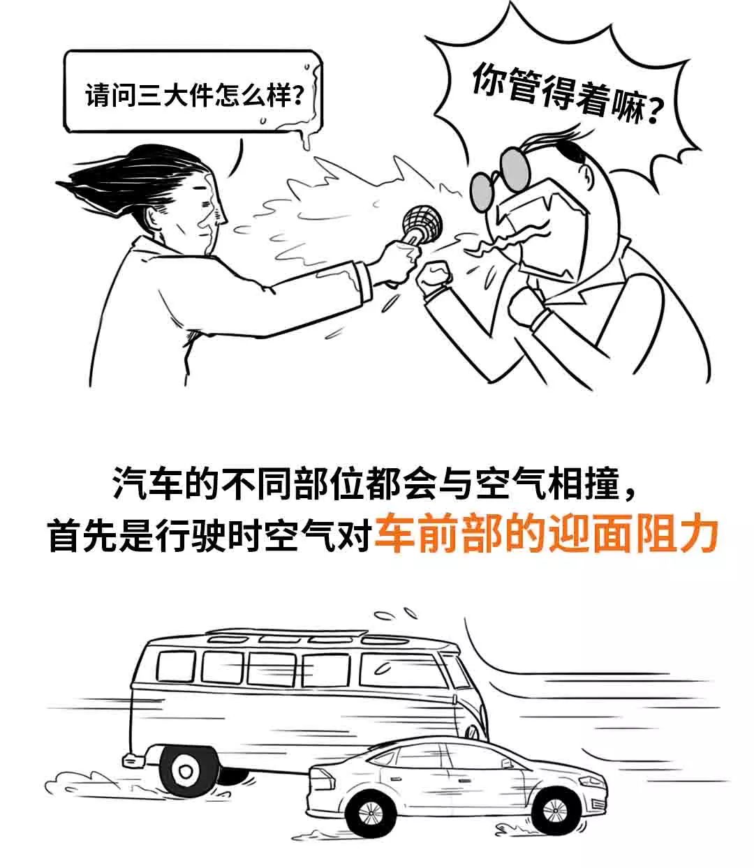 一张图告诉你风阻系数是不是越低越省油？