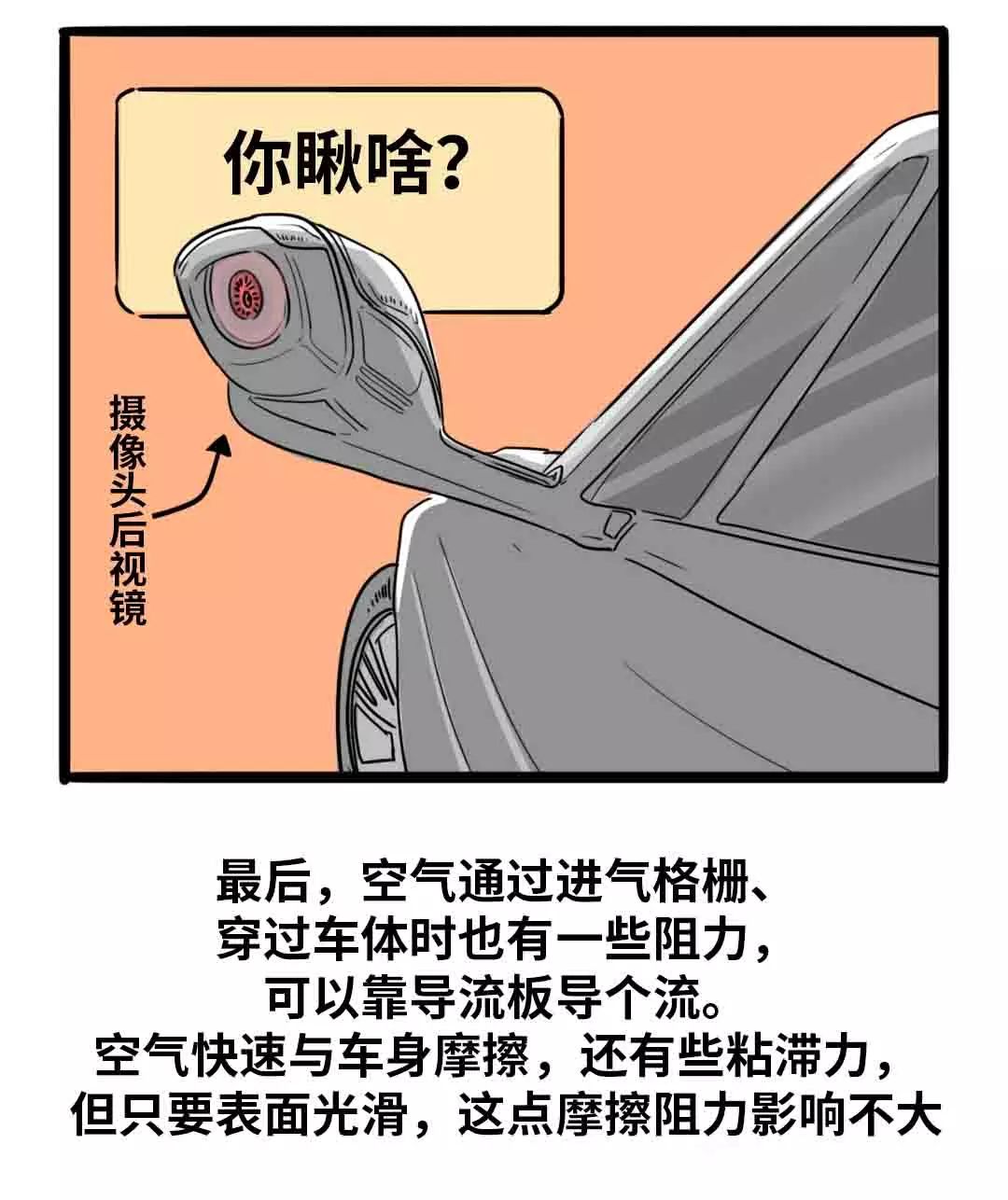 一张图告诉你风阻系数是不是越低越省油？