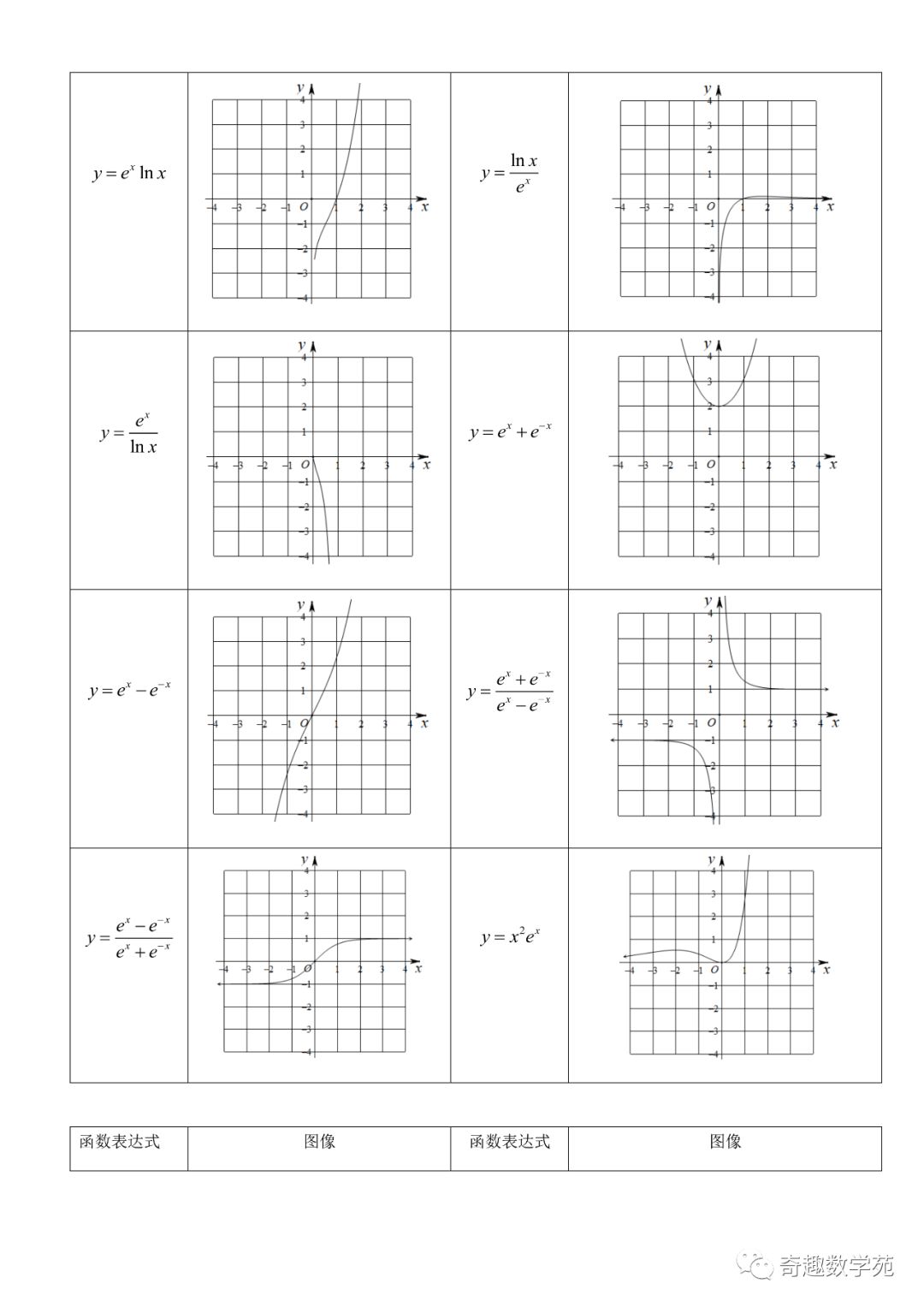strlen函数返回几 strlen函数会把\0算进去吗 strlen函数是什么意思