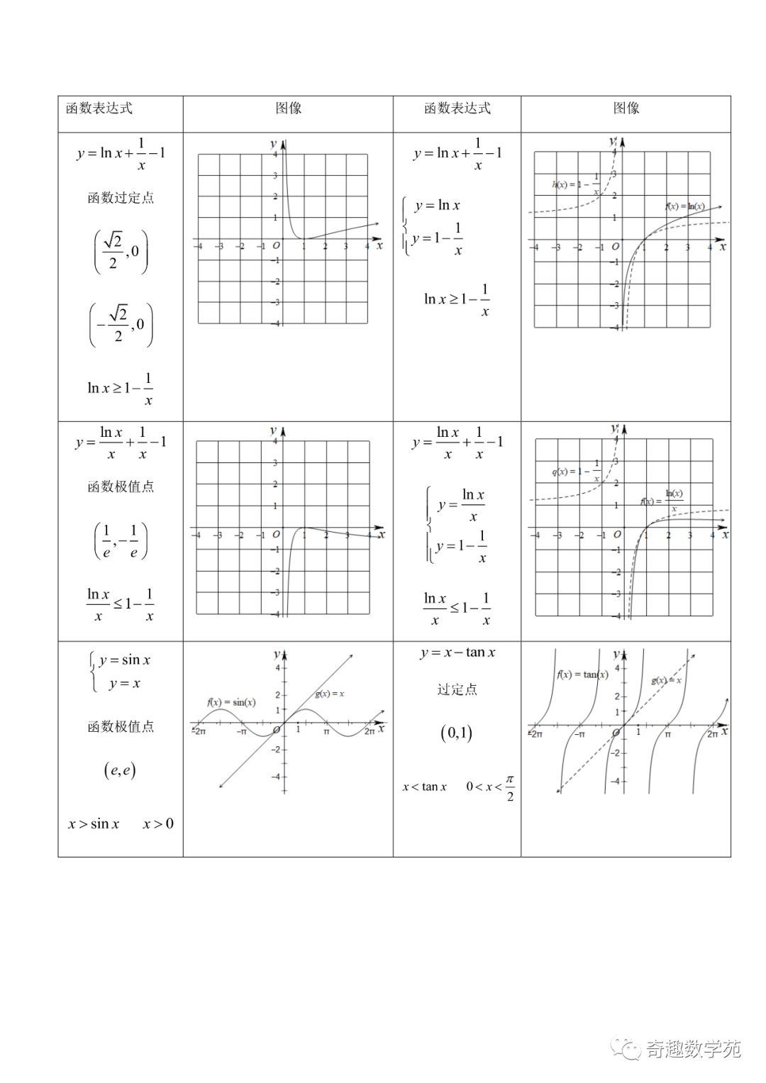 岐山猕猴桃（qsmht.com）树树枝修剪方法，可以增加产值！