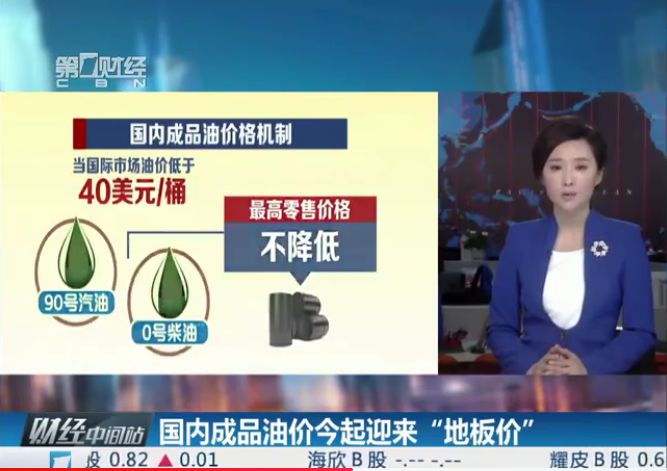 油价重返5元时代！多久会反弹？官方这么说！