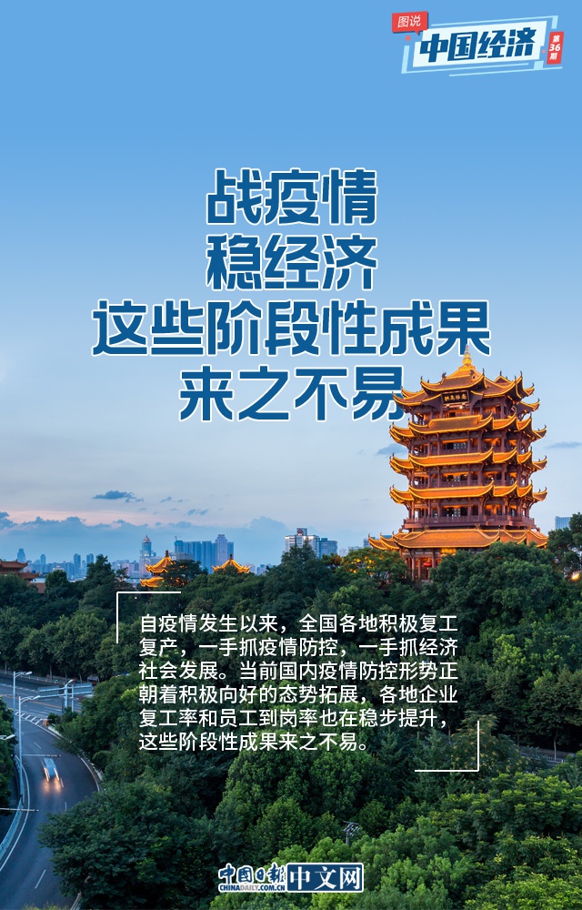  疫情过后经济发展方向(疫情过后经济发展方向有哪些)