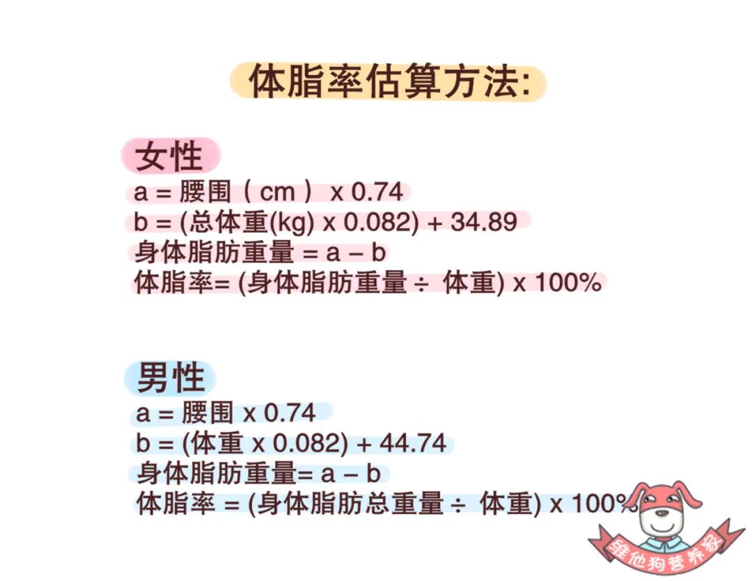 体重标准表 教你科学美翻天 体重标准 新浪新闻 体重标准表 教你科学美翻天 体重标准 新浪新闻