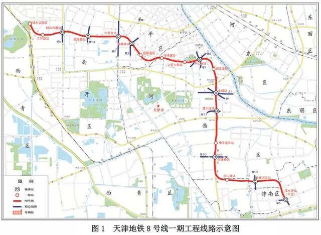 天津地鐵新線路要來了目前8條地鐵全面復工天津交通要開掛了