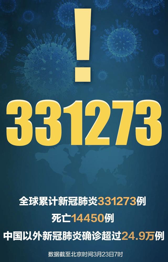 东京奥运或延期,多国宣布"停飞令"|疫情|伊朗|新冠肺炎_新浪新闻