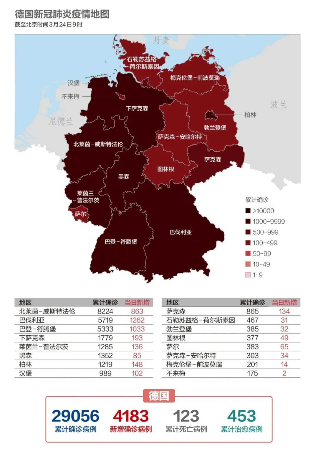 当地时间23日德国萨克森州州长迈克尔·克雷奇默表示,应意大利方面