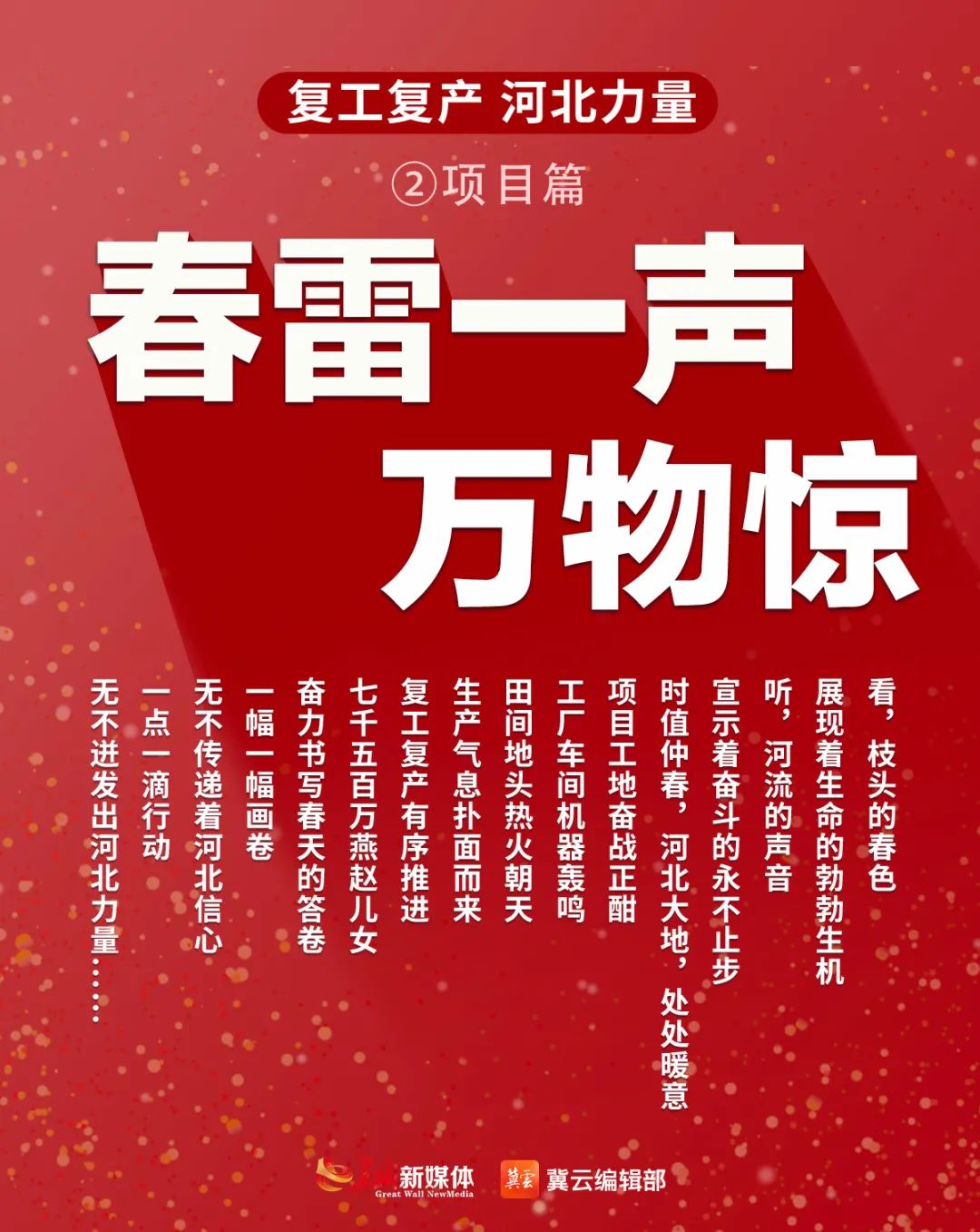 复工复产 河北力量——春雷一声万物惊