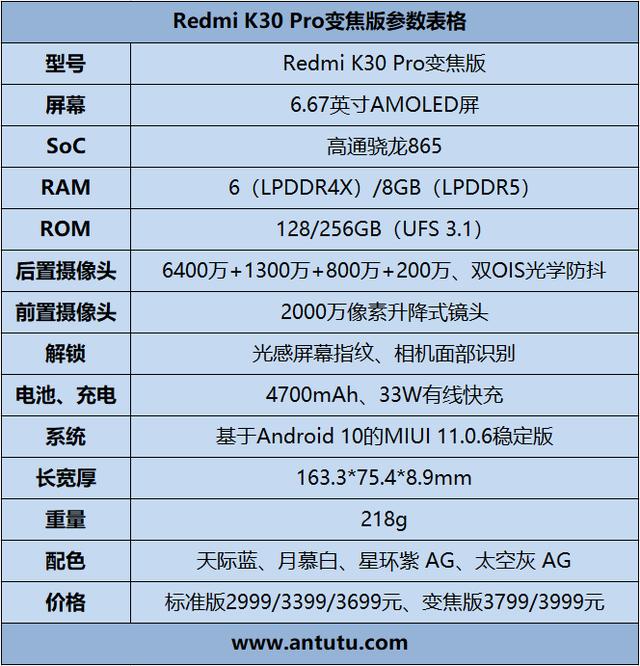 击穿骁龙865旗舰底线redmik30pro评测2999元真香