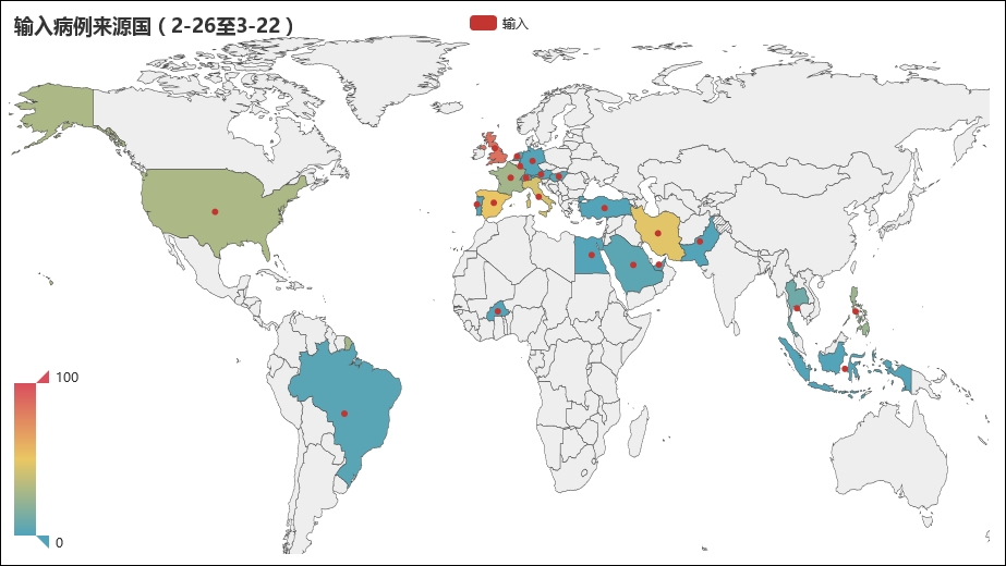 输入病例来源国家分布