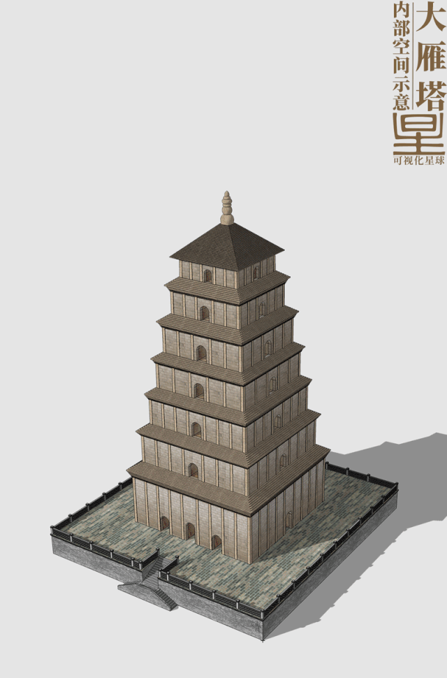 拆开大雁塔你会看到什么