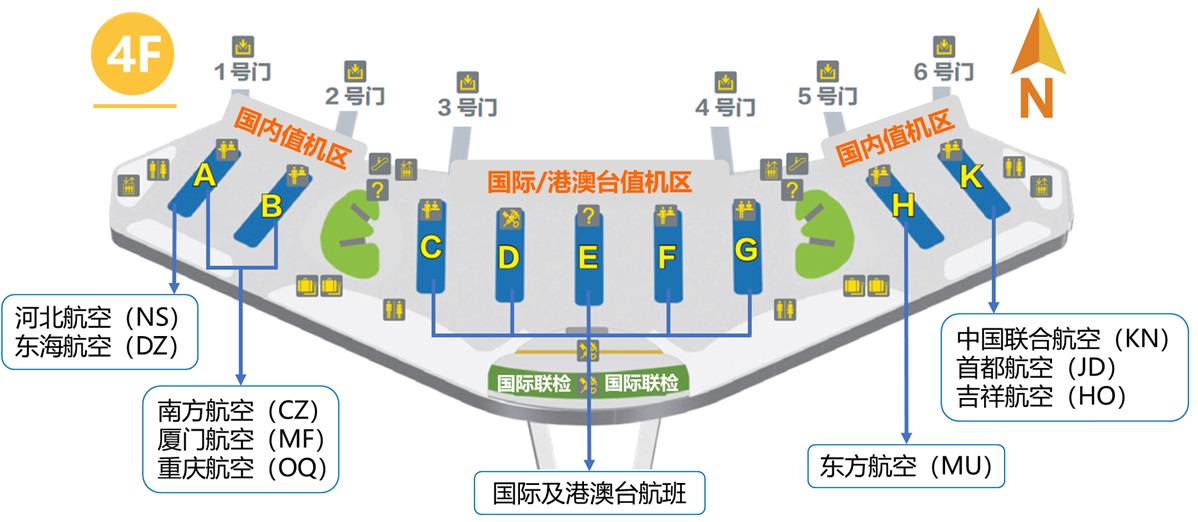 三家航空公司周日入驻,大兴机场值机柜台有变化