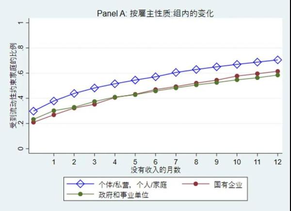 消费对gdp的贡献率_2019年消费支出对GDP增长贡献率为57.8%(2)