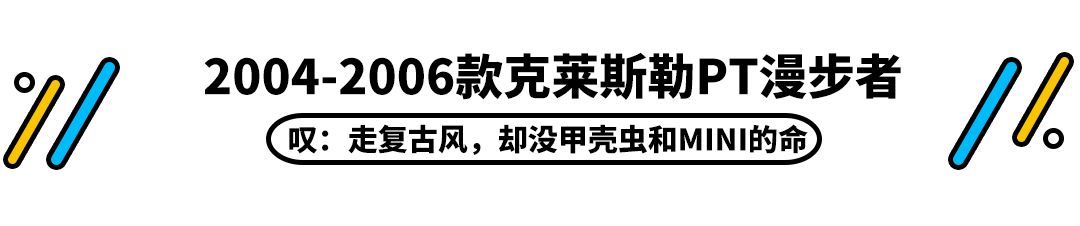 飞度同级别，这台小车竟敢卖到18万多，啥来头？