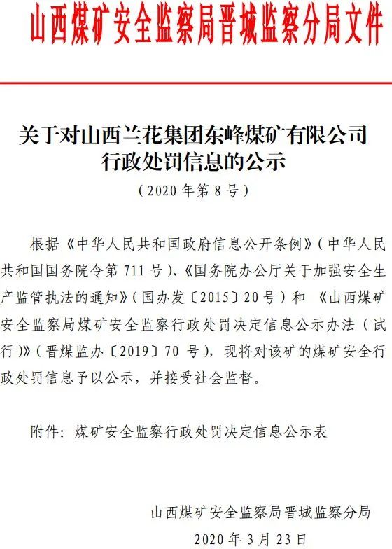 山西又有一批煤礦被處罰！名單公布！