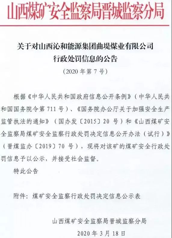 山西又有一批煤礦被處罰！名單公布！