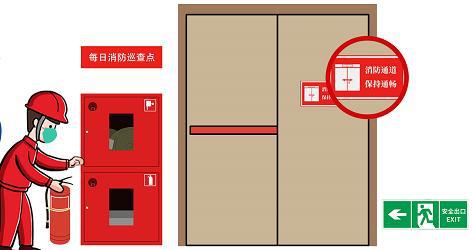 飯館終於開門啦這些消防知識要牢記