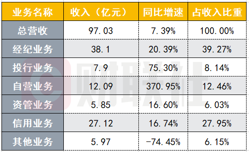 净利润排名2020_20家珠宝首饰上市企业2020上半年净利润排行榜(2)