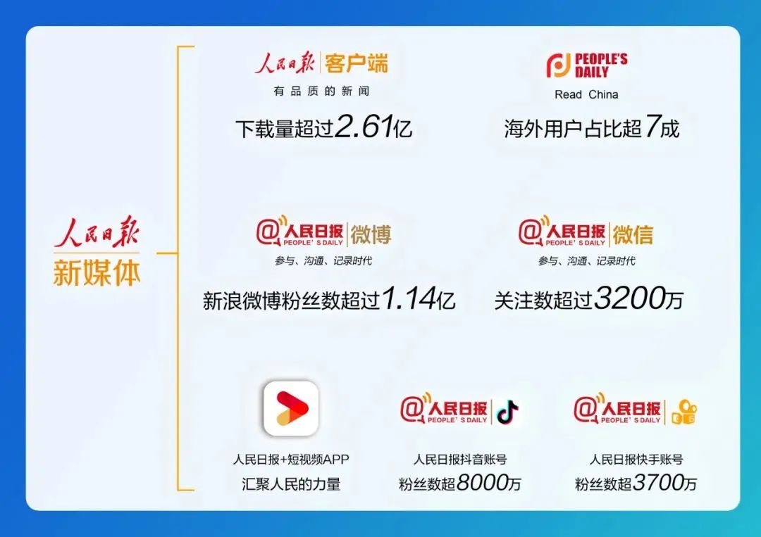 暗示联手可能性已悄然升温