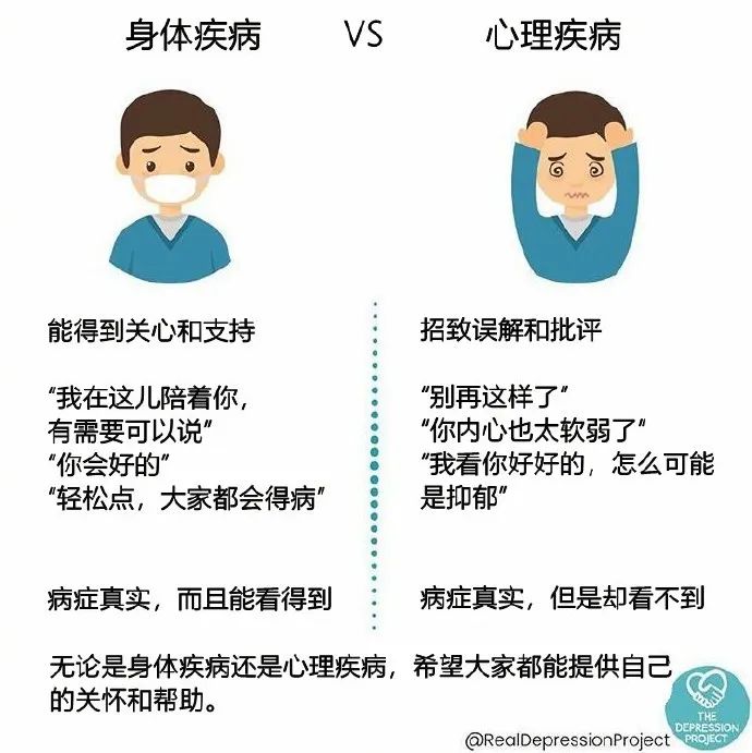 帮助缓解心理疾病小方法多些理解多些关爱