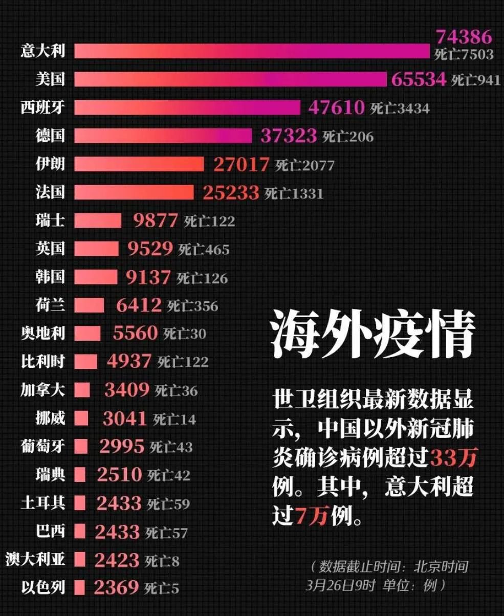 中美第一针新冠疫苗究竟是啥?哪个成功的可能性更大?丨万物科学说明书