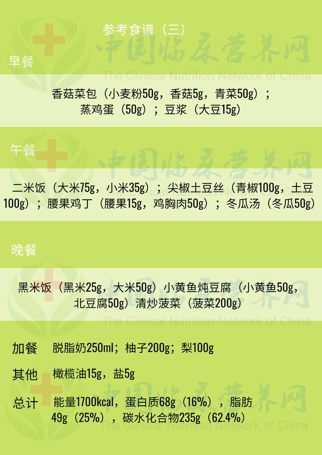 肝硬化(代偿期)患者饮食原则及食谱参考