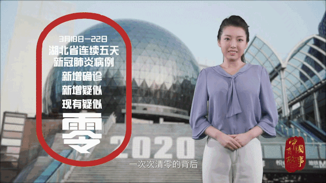 《中国有故事》防疫特别节目：青年突击队