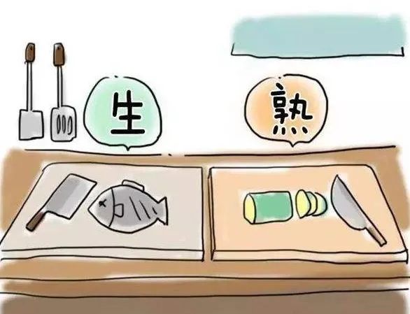 【知识】买回家的蔬菜会沾染病毒吗?记住这6个要点,食用更放心