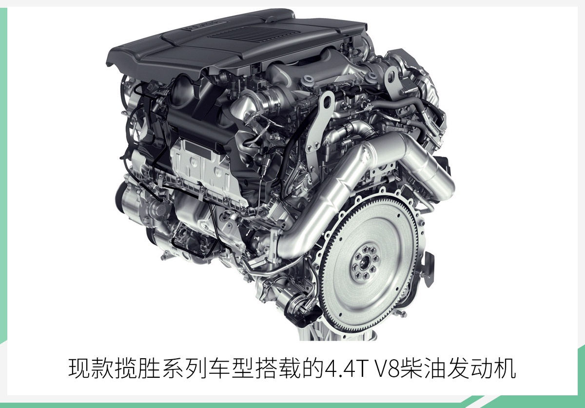 3.0T柴油+轻混 路虎揽胜4.4T V8柴油机将成历史