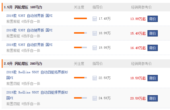 杀鸡取卵？ 雪佛兰该不该放弃“降价大酬宾”式营销