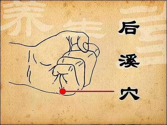 春天疏肝解郁少得病,几个穴位来搞定!