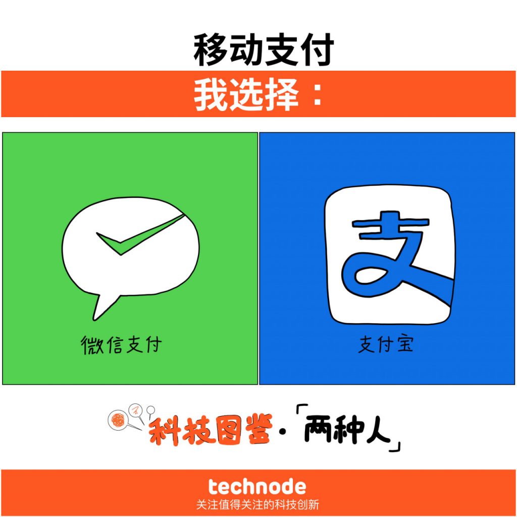 两种人微信还是支付宝