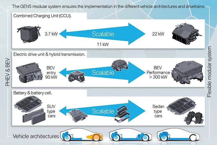 BMW i4概念车：风头盖过老大哥，宝马新能源的明日之子