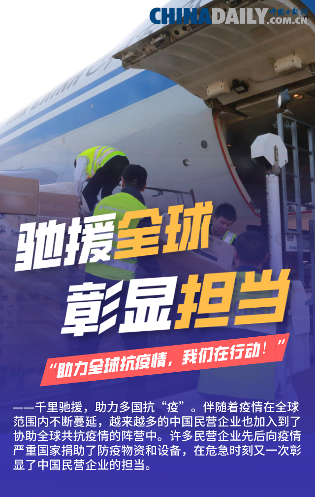 @【图说】共战疫情稳经济，这支“生力军”就叫“中国民企”！