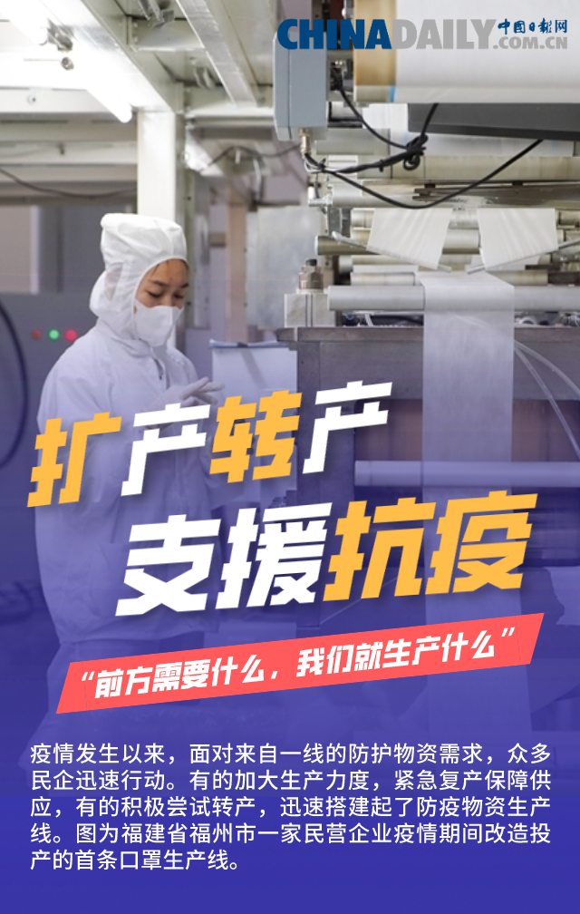@【图说】共战疫情稳经济，这支“生力军”就叫“中国民企”！