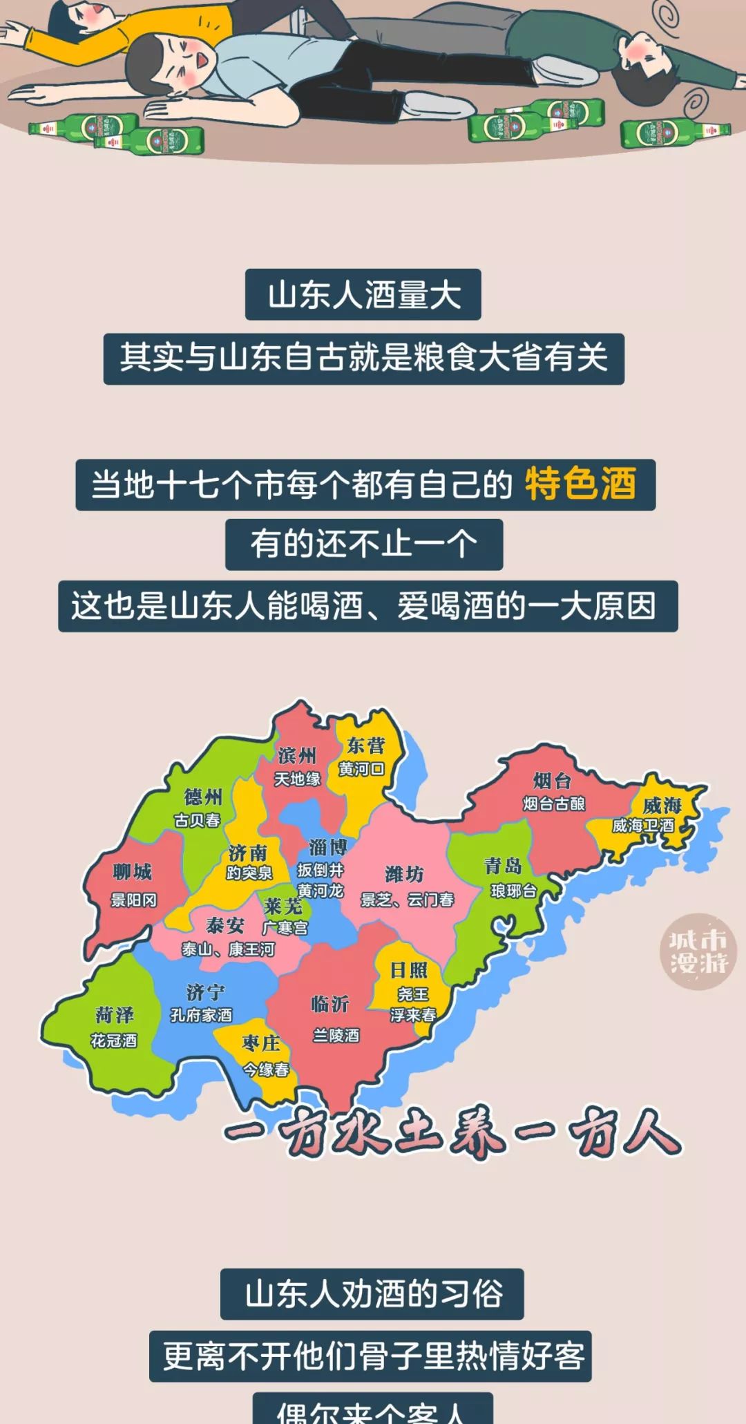 山东人喝酒,从来没输过