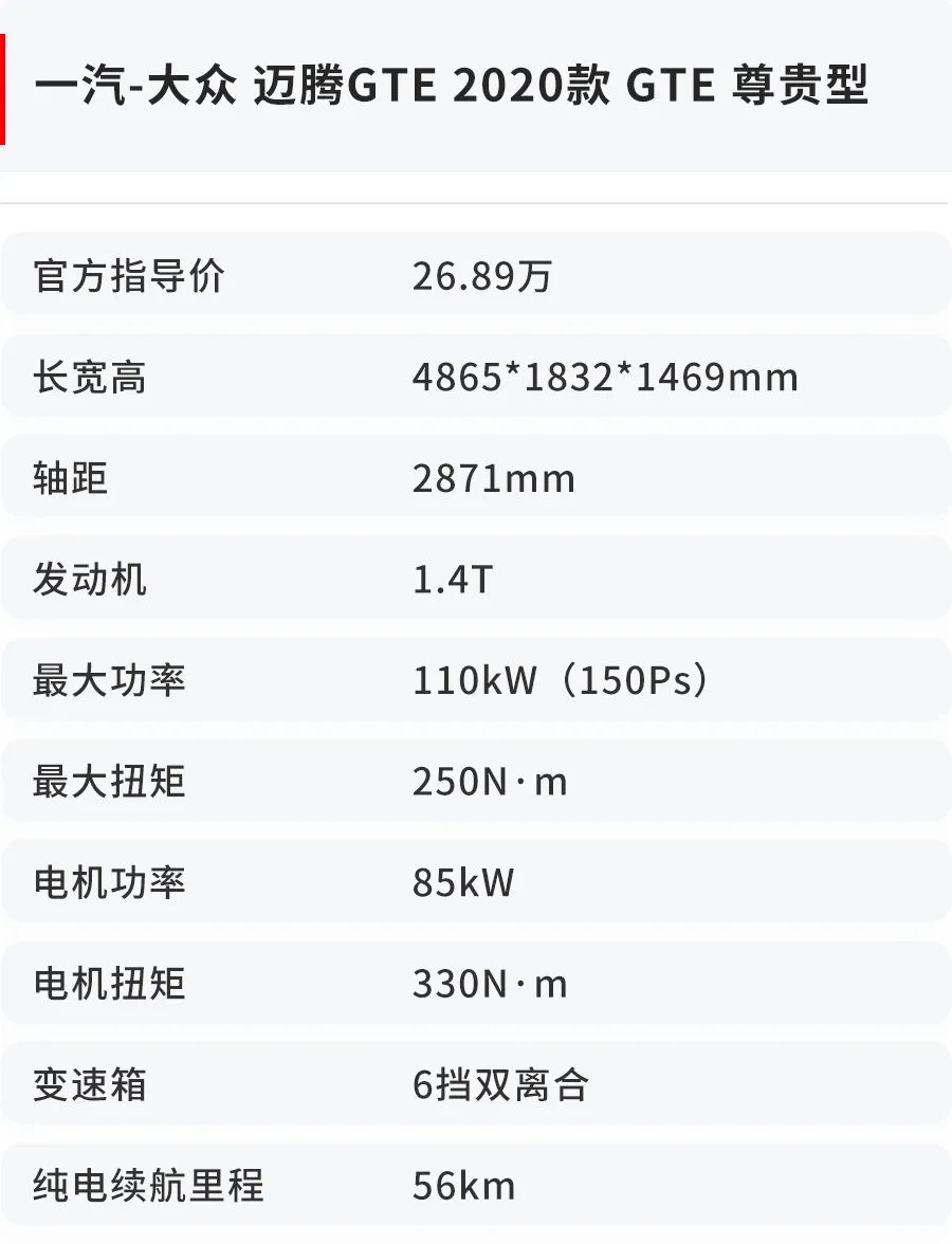 这台大众B级车，又快又省油！车尾还带“字母”！