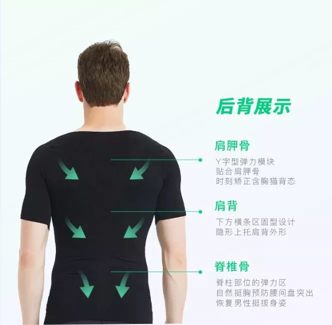 后背部位v型弹力模块贴合肩胛骨正面部分胸部下方和两侧弹力塑形!