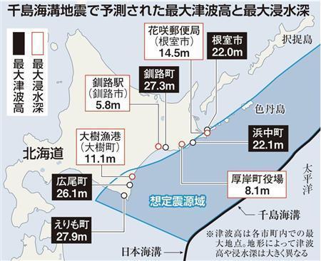 日本政府预测北海道或迎来史上最大海啸 市区街道浸水或达14.5米