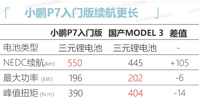奥迪新A4L领衔！10款重磅新车4月上市，轿车、SUV、纯电动啥都有