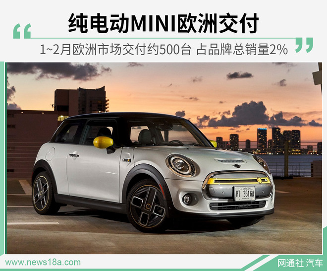 今年前两月电动MINI海外交付500台 占总销量2%