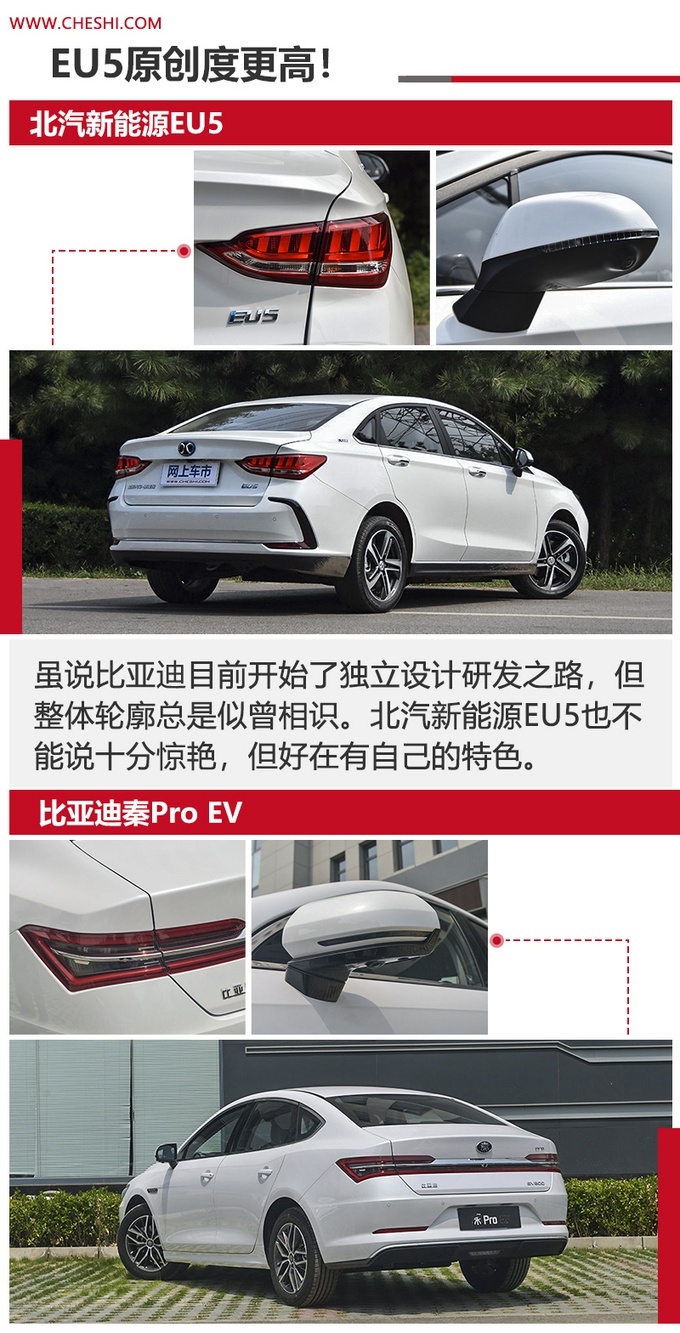 15万买纯电轿车，高续航！北汽新能源EU5，比亚迪秦买谁更值？