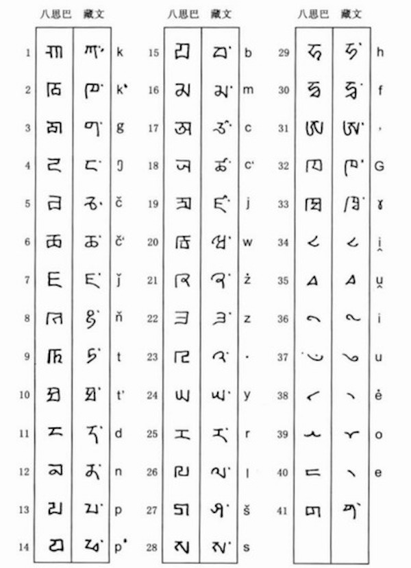 蒙语24个字母手写图片
