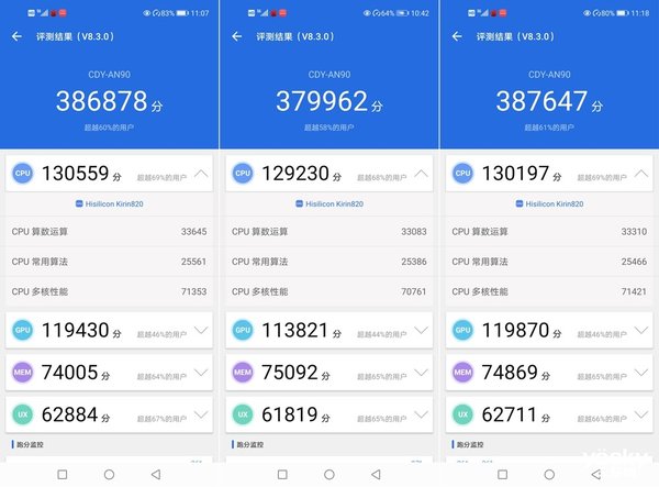 全新麒麟820处理器解析旗舰手机芯片的核心究竟在哪