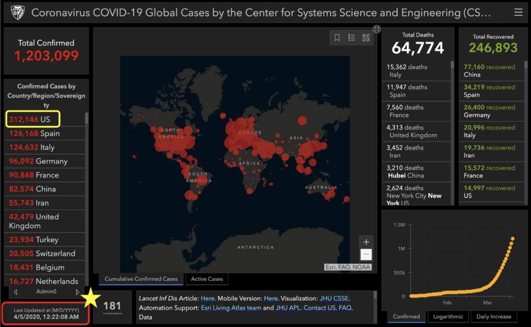 约翰霍普金斯qs排%e_约翰霍普金斯大学物理专业世界排名一读完立刻秒懂