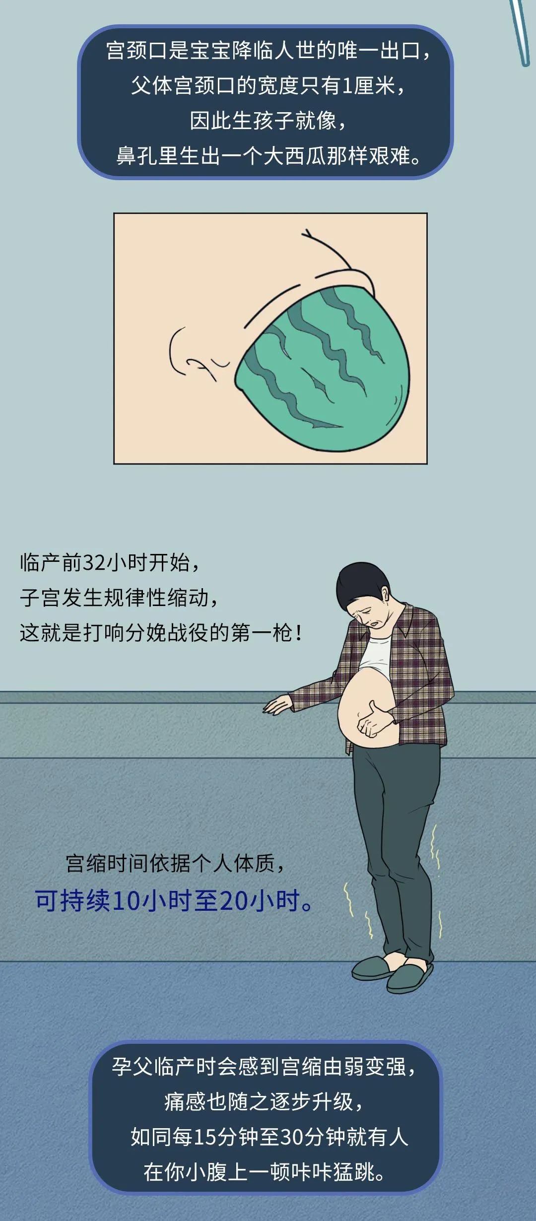 如果男人能生孩子第几步会崩溃