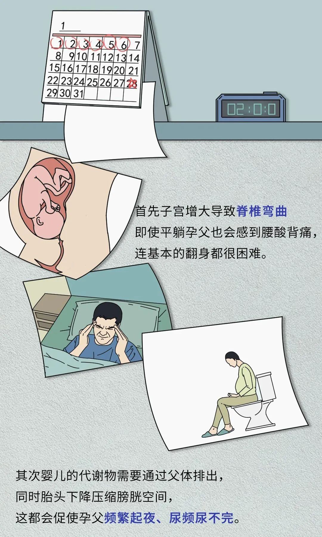 如果男人能生孩子第几步会崩溃