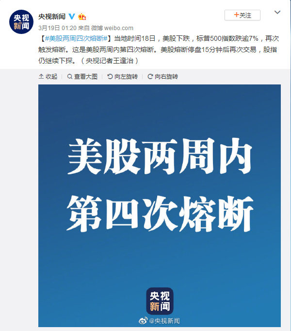 美股熔断4次"活久见"!是时候懂点经济学了