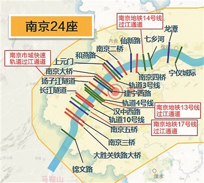 "数"说江苏过江通道布局规划