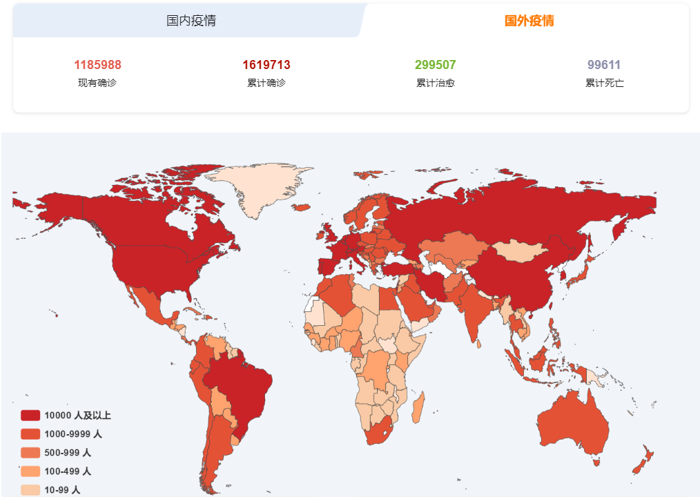 全球最新疫情地图根据疫情最新统计数据,截止到4月11日下午15时30分
