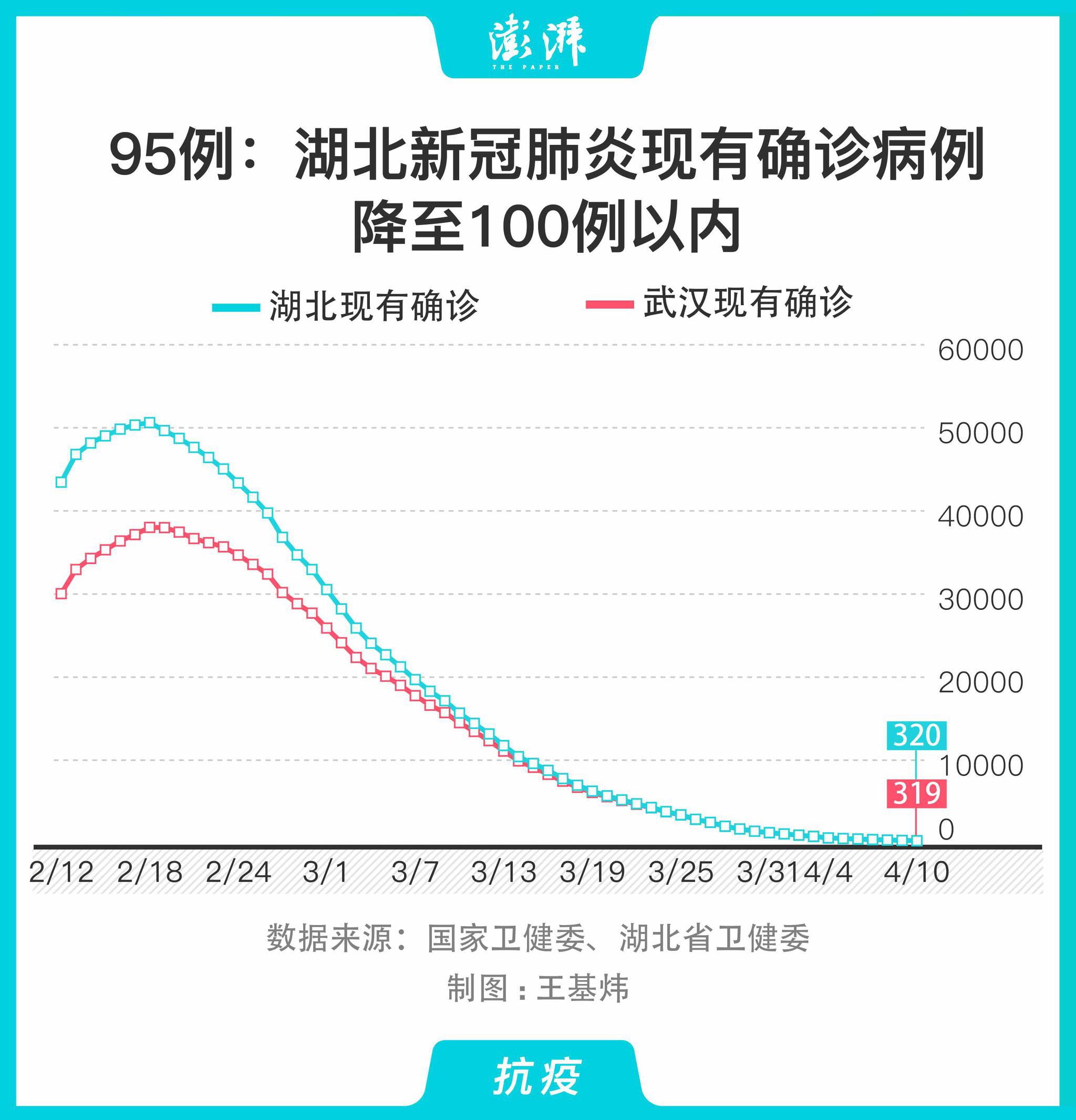 新冠肺炎疫情实时最新更新(新冠肺炎疫情实时最新更新消息)